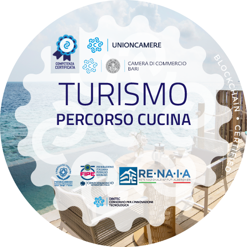 Turismo: percorso Cucina